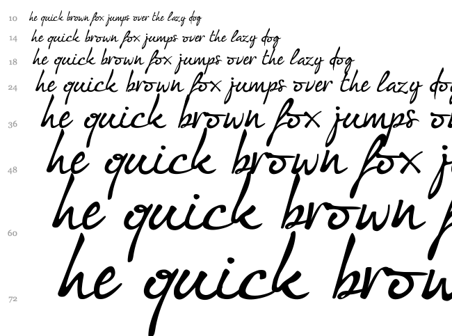 I'm fashionista! font waterfall